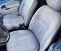 Синий Рено Кенгу Экспресс, объемом двигателя 1.5 л и пробегом 275 тыс. км за 3400 $, фото 8 на Automoto.ua