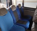 Синий Рено Кенгу Экспресс, объемом двигателя 1 л и пробегом 278 тыс. км за 3242 $, фото 1 на Automoto.ua