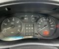 Синий Рено Кенгу Экспресс, объемом двигателя 1.5 л и пробегом 246 тыс. км за 3800 $, фото 1 на Automoto.ua