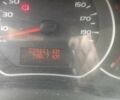 Синий Рено Кенгу Экспресс, объемом двигателя 1.5 л и пробегом 240 тыс. км за 6037 $, фото 8 на Automoto.ua
