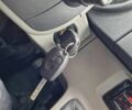 Синий Рено Кенгу Экспресс, объемом двигателя 1.6 л и пробегом 135 тыс. км за 7800 $, фото 20 на Automoto.ua