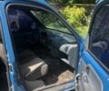 Синий Рено Кенгу Экспресс, объемом двигателя 1.9 л и пробегом 250 тыс. км за 2200 $, фото 3 на Automoto.ua