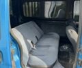 Синій Рено Кєнгу Експресс, об'ємом двигуна 1.9 л та пробігом 300 тис. км за 1599 $, фото 6 на Automoto.ua