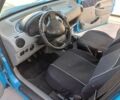 Синий Рено Кенгу Экспресс, объемом двигателя 1.5 л и пробегом 255 тыс. км за 2490 $, фото 16 на Automoto.ua