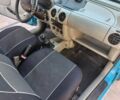 Синий Рено Кенгу Экспресс, объемом двигателя 1.5 л и пробегом 255 тыс. км за 2490 $, фото 15 на Automoto.ua