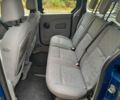 Рено Кенгу Экспресс 2008 в Прилуках на Automoto.ua Синий Рено Кенгу Экспресс, объемом двигателя 1.6 л и пробегом 240 тыс. км за 6700 $, фото 11 на Automoto.ua