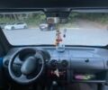 Синий Рено Кенгу Экспресс, объемом двигателя 1.9 л и пробегом 338 тыс. км за 2600 $, фото 8 на Automoto.ua