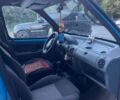 Синий Рено Кенгу Экспресс, объемом двигателя 1.9 л и пробегом 338 тыс. км за 2600 $, фото 20 на Automoto.ua