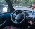 Синий Рено Кенгу Экспресс, объемом двигателя 1.9 л и пробегом 338 тыс. км за 2600 $, фото 5 на Automoto.ua