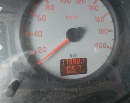 Зеленый Рено Кенгу Экспресс, объемом двигателя 0 л и пробегом 170 тыс. км за 2300 $, фото 7 на Automoto.ua