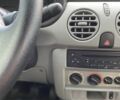 Зеленый Рено Кенгу Экспресс, объемом двигателя 1.4 л и пробегом 190 тыс. км за 5500 $, фото 14 на Automoto.ua
