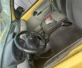 Оранжевый Рено Кенгу Экспресс, объемом двигателя 1.5 л и пробегом 200 тыс. км за 900 $, фото 2 на Automoto.ua