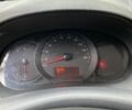 Білий Рено Кєнгу, об'ємом двигуна 0 л та пробігом 177 тис. км за 9500 $, фото 8 на Automoto.ua