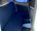 Белый Рено Кенгу, объемом двигателя 1.9 л и пробегом 320 тыс. км за 2399 $, фото 7 на Automoto.ua