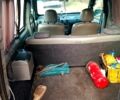 Белый Рено Кенгу, объемом двигателя 1.9 л и пробегом 0 тыс. км за 3000 $, фото 6 на Automoto.ua