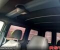 Белый Рено Кенгу, объемом двигателя 1.9 л и пробегом 305 тыс. км за 3200 $, фото 4 на Automoto.ua