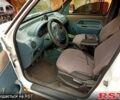 Белый Рено Кенгу, объемом двигателя 1.9 л и пробегом 305 тыс. км за 3200 $, фото 2 на Automoto.ua