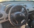 Белый Рено Кенгу, объемом двигателя 1.9 л и пробегом 391 тыс. км за 2800 $, фото 3 на Automoto.ua