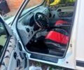 Белый Рено Кенгу, объемом двигателя 1.9 л и пробегом 192 тыс. км за 2200 $, фото 5 на Automoto.ua