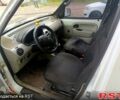Белый Рено Кенгу, объемом двигателя 1.9 л и пробегом 0 тыс. км за 3300 $, фото 5 на Automoto.ua