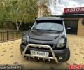 Білий Рено Кєнгу, об'ємом двигуна 1.5 л та пробігом 400 тис. км за 4999 $, фото 2 на Automoto.ua