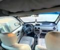 Белый Рено Кенгу, объемом двигателя 1.5 л и пробегом 275 тыс. км за 3200 $, фото 6 на Automoto.ua