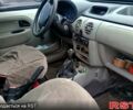 Белый Рено Кенгу, объемом двигателя 1.1 л и пробегом 200 тыс. км за 2500 $, фото 7 на Automoto.ua