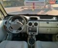 Білий Рено Кєнгу, об'ємом двигуна 1.87 л та пробігом 300 тис. км за 3600 $, фото 18 на Automoto.ua