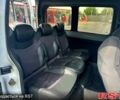 Белый Рено Кенгу, объемом двигателя 1.9 л и пробегом 253 тыс. км за 3200 $, фото 5 на Automoto.ua