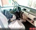 Белый Рено Кенгу, объемом двигателя 1.5 л и пробегом 0 тыс. км за 3000 $, фото 3 на Automoto.ua