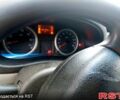 Белый Рено Кенгу, объемом двигателя 15 л и пробегом 207 тыс. км за 3700 $, фото 9 на Automoto.ua