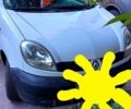 Белый Рено Кенгу, объемом двигателя 15 л и пробегом 207 тыс. км за 3700 $, фото 1 на Automoto.ua