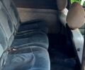 Білий Рено Кєнгу, об'ємом двигуна 1.5 л та пробігом 231 тис. км за 3800 $, фото 7 на Automoto.ua