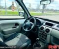 Белый Рено Кенгу, объемом двигателя 1.5 л и пробегом 240 тыс. км за 4700 $, фото 9 на Automoto.ua