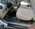 Белый Рено Кенгу, объемом двигателя 1.9 л и пробегом 200 тыс. км за 3500 $, фото 7 на Automoto.ua