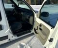 Белый Рено Кенгу, объемом двигателя 1.5 л и пробегом 277 тыс. км за 3850 $, фото 7 на Automoto.ua