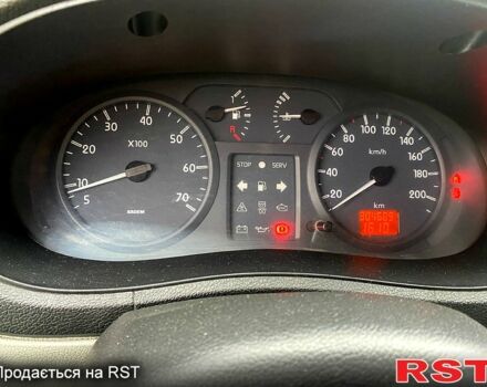 Рено Кєнгу 2005 у Олевске на Automoto.ua Білий Рено Кєнгу, об'ємом двигуна 1.5 л та пробігом 304 тис. км за 3300 $, фото 8 на Automoto.ua