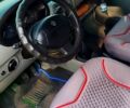 Белый Рено Кенгу, объемом двигателя 1.5 л и пробегом 220 тыс. км за 4700 $, фото 6 на Automoto.ua