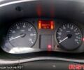 Белый Рено Кенгу, объемом двигателя 1.5 л и пробегом 209 тыс. км за 3500 $, фото 5 на Automoto.ua