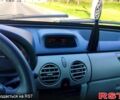 Белый Рено Кенгу, объемом двигателя 15 л и пробегом 0 тыс. км за 3500 $, фото 6 на Automoto.ua