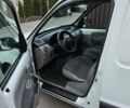 Белый Рено Кенгу, объемом двигателя 1.46 л и пробегом 265 тыс. км за 3800 $, фото 11 на Automoto.ua