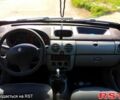 Белый Рено Кенгу, объемом двигателя 15 л и пробегом 0 тыс. км за 3500 $, фото 8 на Automoto.ua