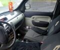 Білий Рено Кєнгу, об'ємом двигуна 1.5 л та пробігом 200 тис. км за 3900 $, фото 10 на Automoto.ua