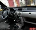 Белый Рено Кенгу, объемом двигателя 15 л и пробегом 230 тыс. км за 3300 $, фото 5 на Automoto.ua