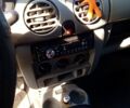 Белый Рено Кенгу, объемом двигателя 15 л и пробегом 200 тыс. км за 2500 $, фото 1 на Automoto.ua