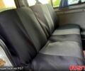 Белый Рено Кенгу, объемом двигателя 1.5 л и пробегом 245 тыс. км за 4450 $, фото 10 на Automoto.ua