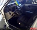 Белый Рено Кенгу, объемом двигателя 1.5 л и пробегом 471 тыс. км за 4500 $, фото 3 на Automoto.ua