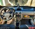 Белый Рено Кенгу, объемом двигателя 1.5 л и пробегом 360 тыс. км за 4800 $, фото 5 на Automoto.ua