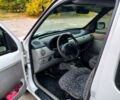 Белый Рено Кенгу, объемом двигателя 1.5 л и пробегом 288 тыс. км за 4700 $, фото 6 на Automoto.ua