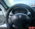 Белый Рено Кенгу, объемом двигателя 1.5 л и пробегом 320 тыс. км за 3200 $, фото 8 на Automoto.ua